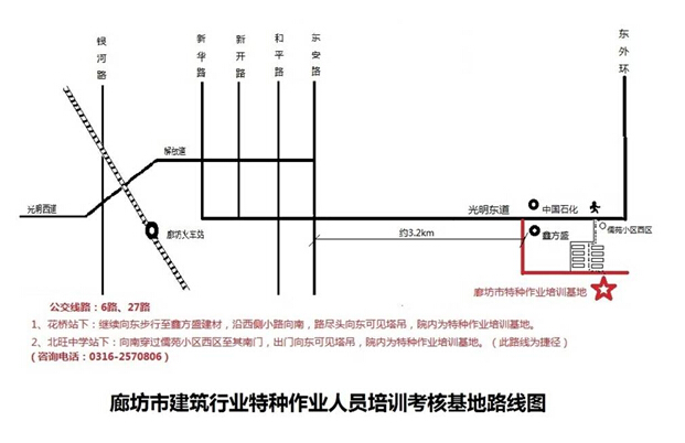 特种人员报名须知